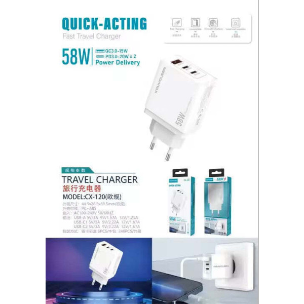 Φορτιστής Χωρίς Καλώδιο με Θύρα USB-A και 2 Θύρες USB-C 58W Quick Charge 3.0 Λευκός (Kouvolsen CX-120)
