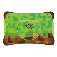 Egoboo Kiddoboo Cube 10.1" Tablet με WiFi (3GB/64GB) Πράσινο